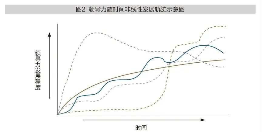 篮球过人定义规则是什么_篮球过人的定义和规则是什么_篮球过人定义规则是谁发明的